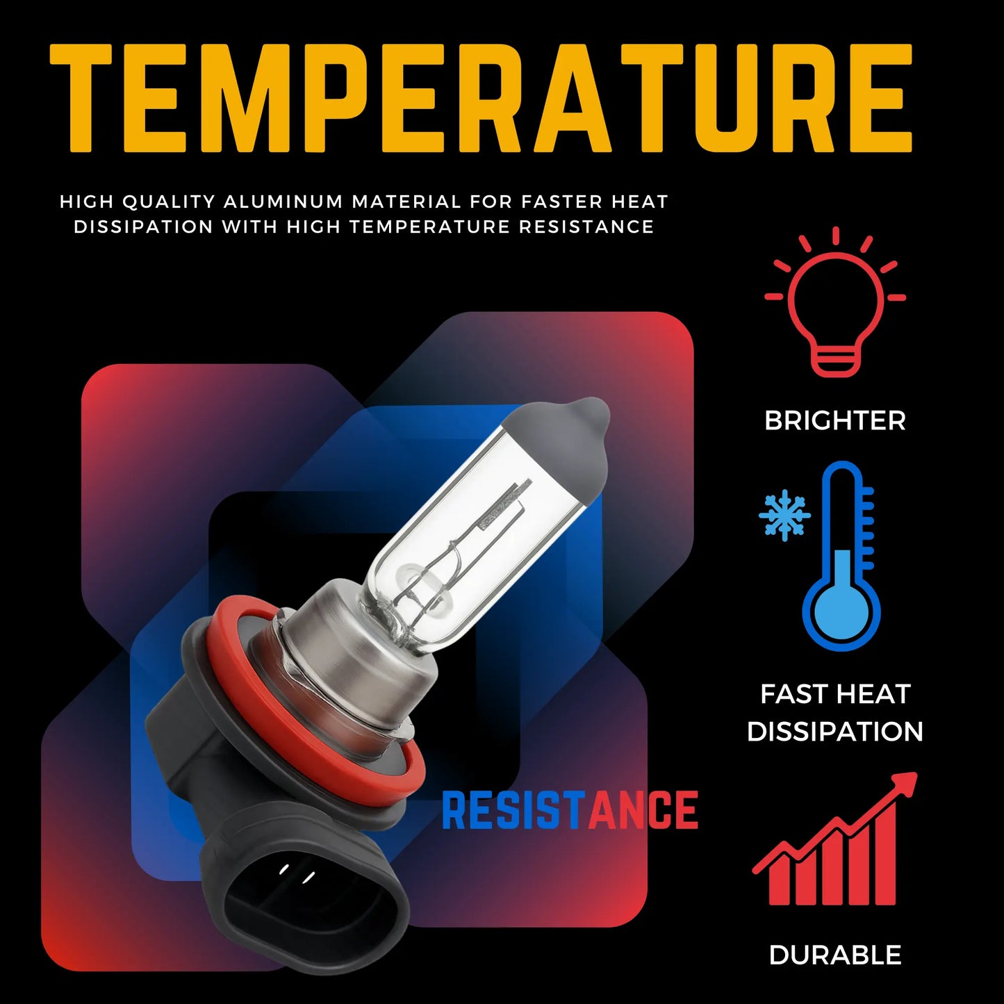 What Temperature The H11 Bulbs Runs - Argo