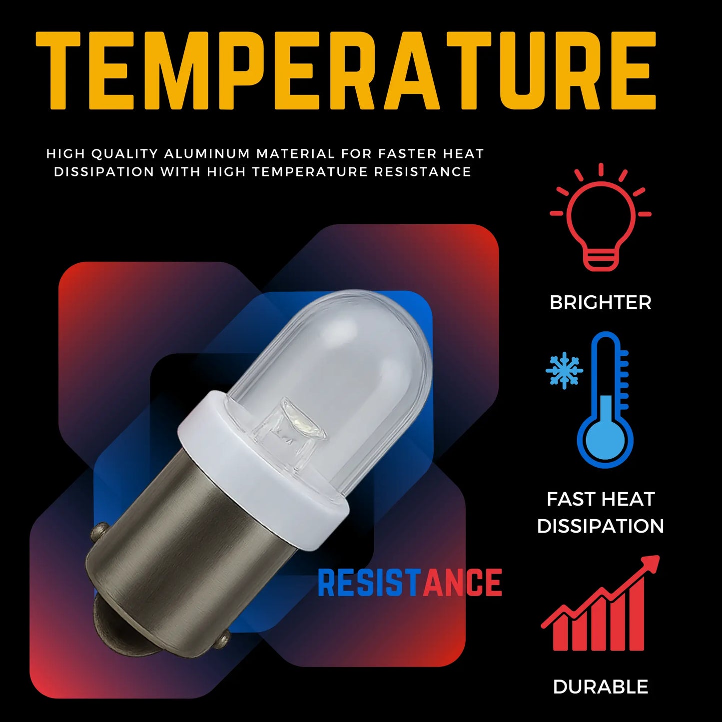 Colour Temperature For Ba9s Led Bulbs - Argo