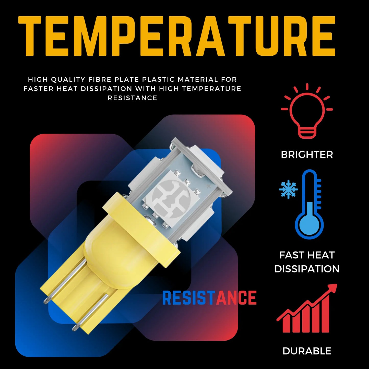 Colour Temperature For 501 Led Bulbs - Argo