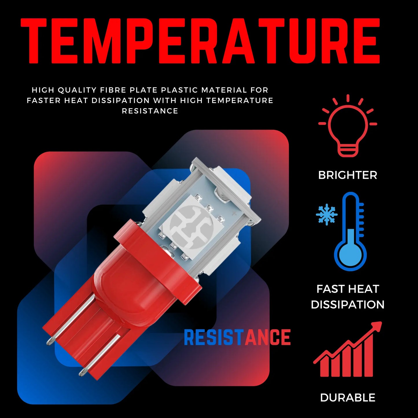 Colour Temperature For 501 Led Bulbs - Argo