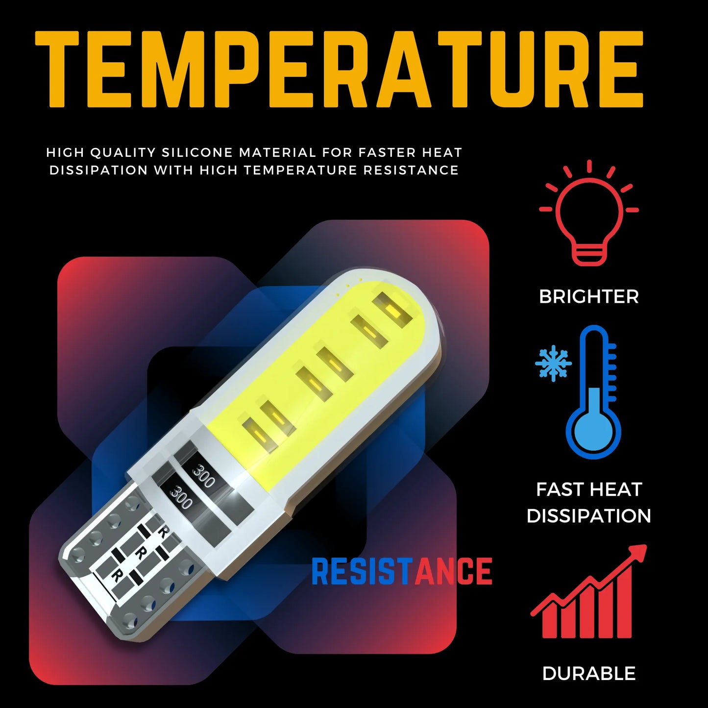 Colour Temperature For 501 Led Bulbs - Argo