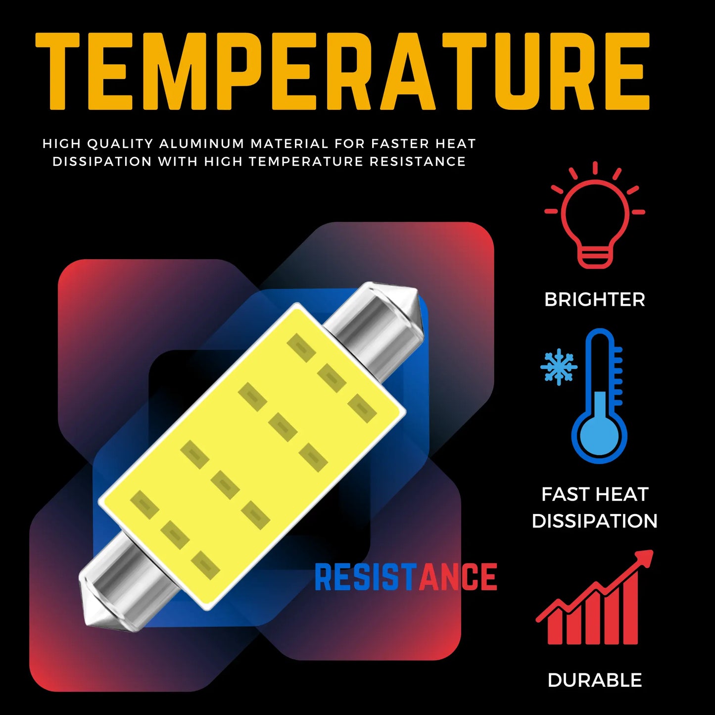 Colour Temperature For 272 Led Bulbs - Argo