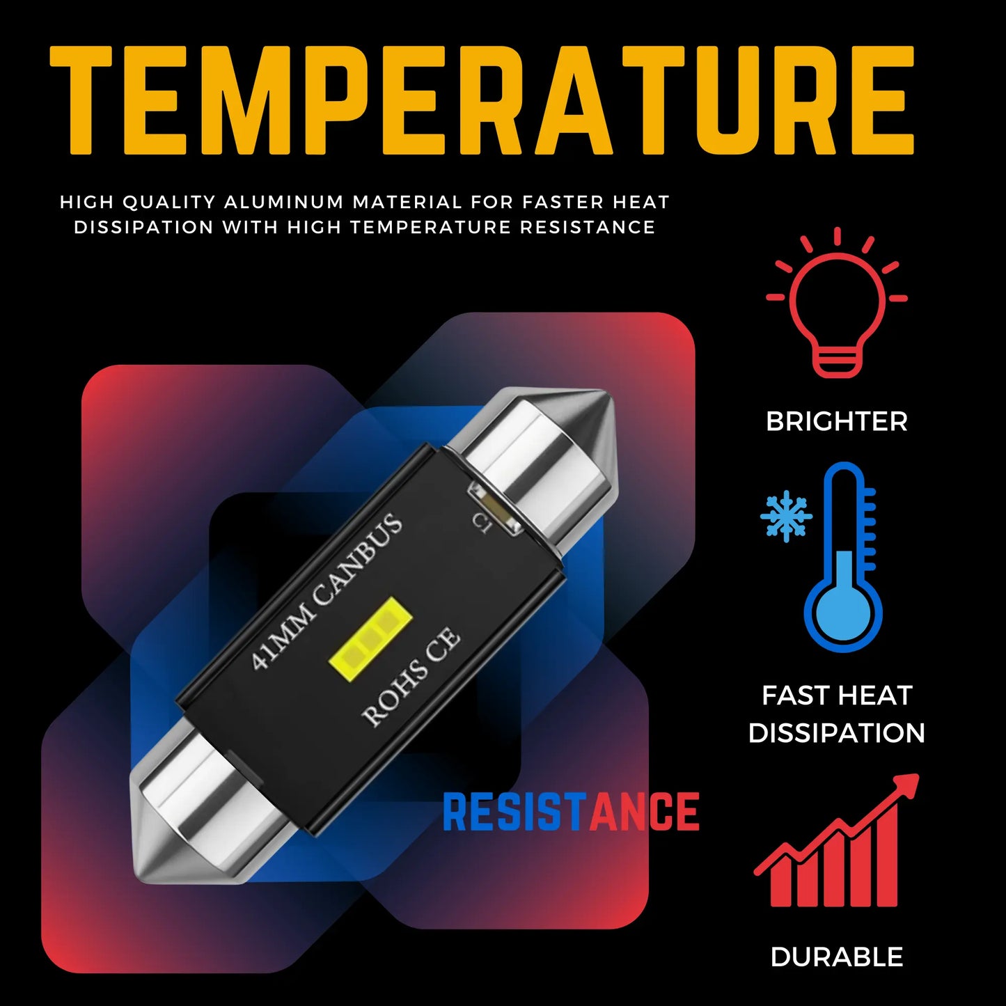 Colour Temperature For 272 Led Bulbs - Argo