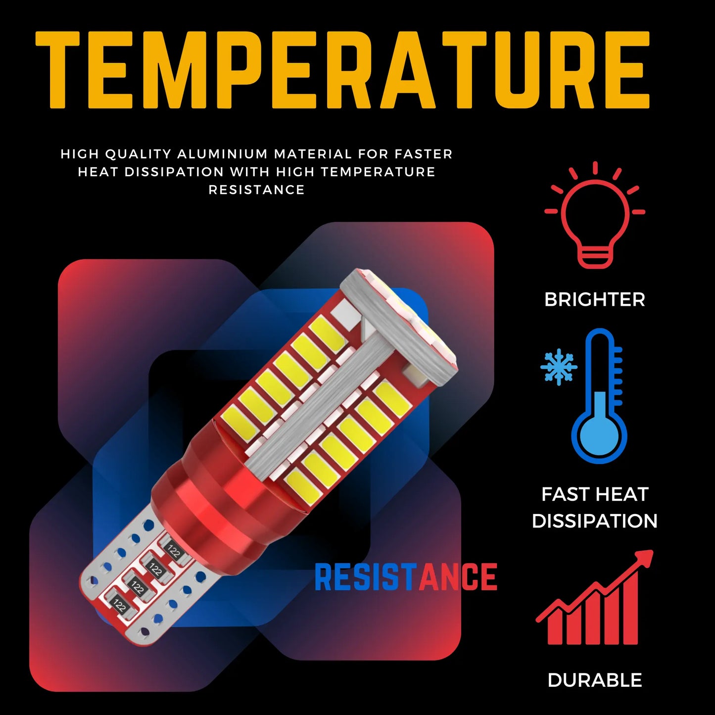 Colour Temperature For 501 Led Bulbs - Argo