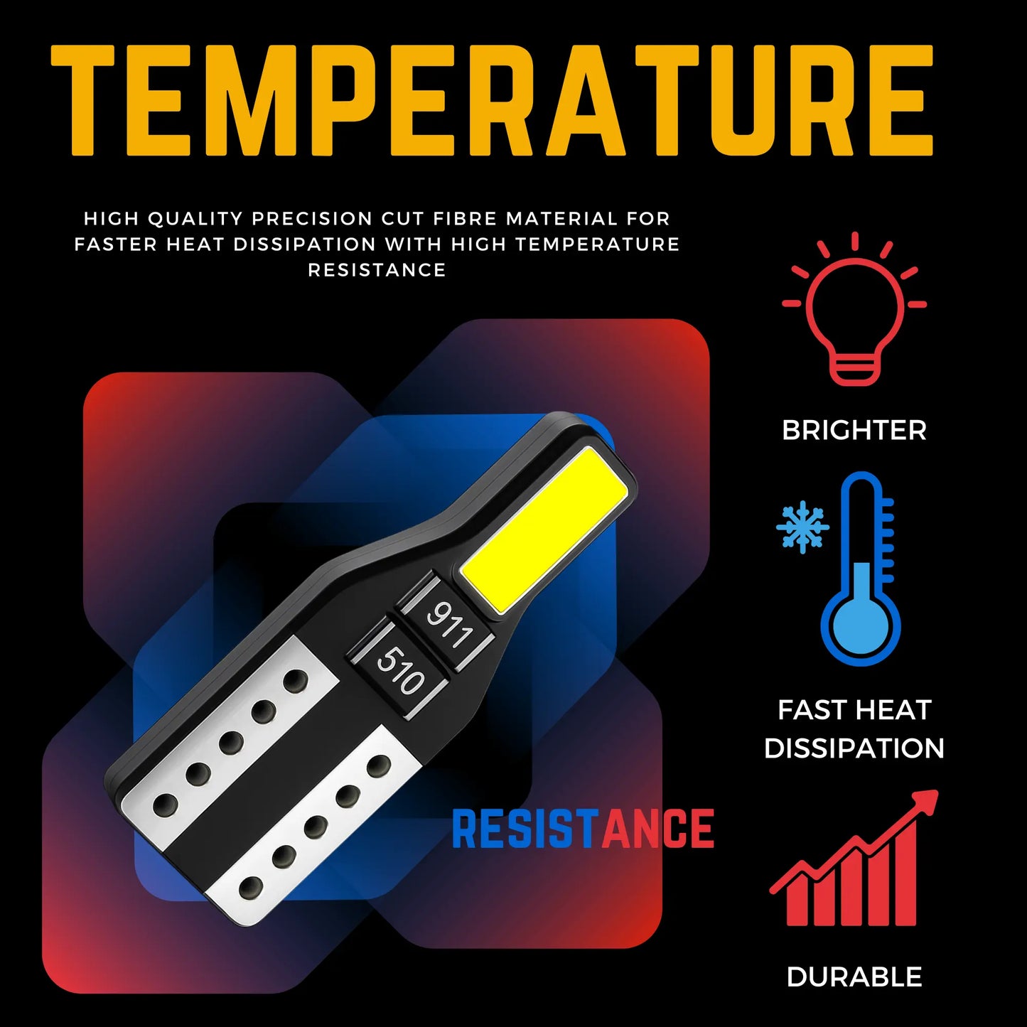Colour Temperature For 501 Led Bulbs - Argo