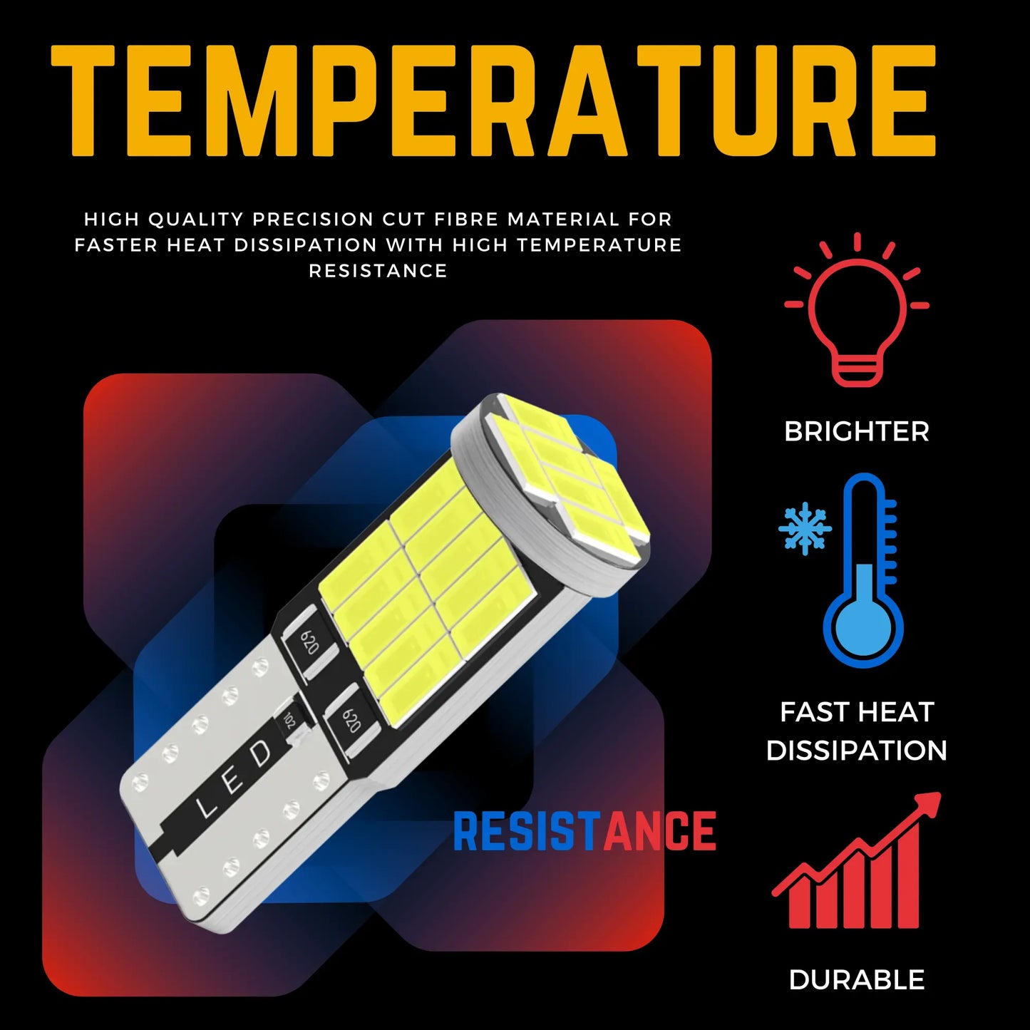 Colour Temperature For 501 Led Bulbs - Argo