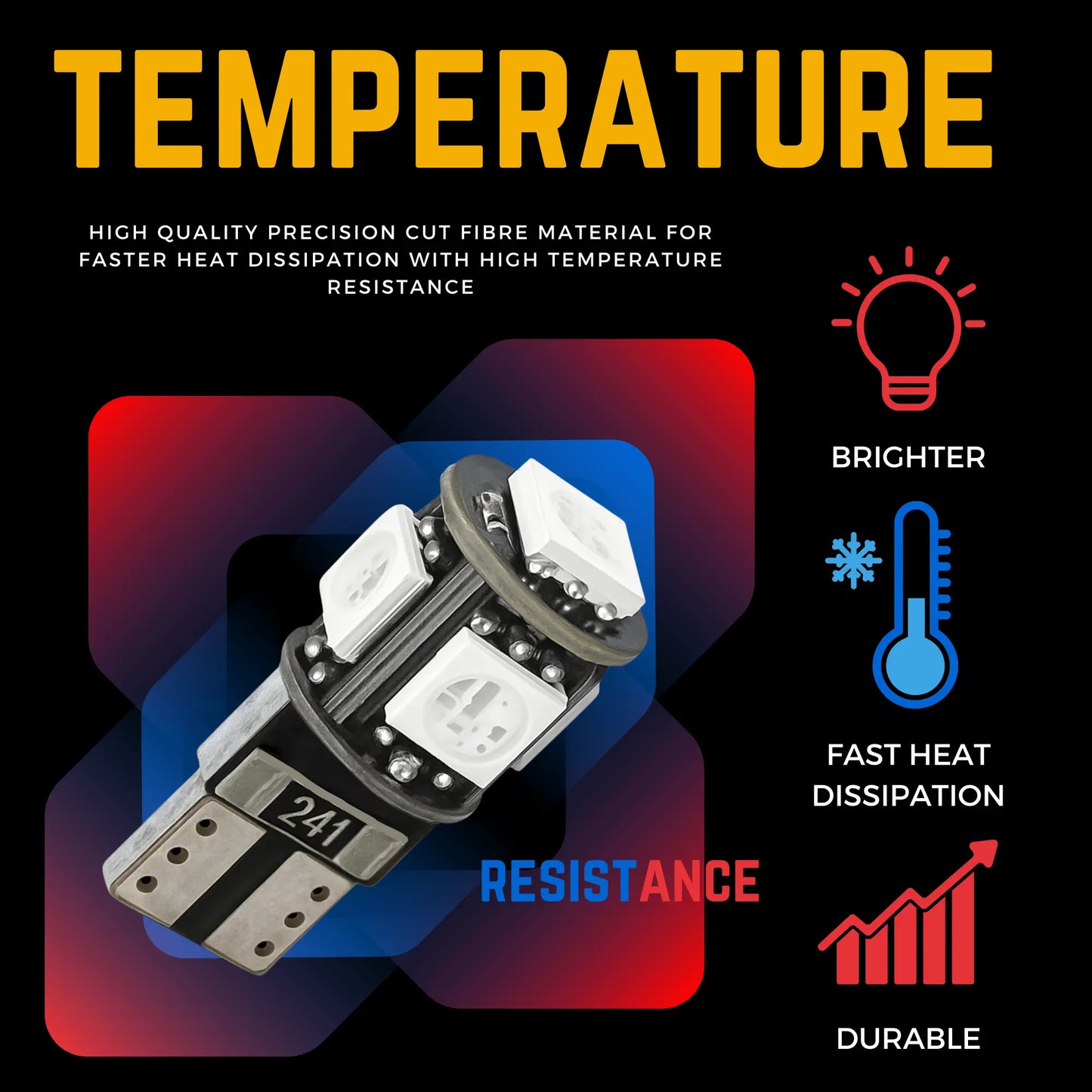 Colour Temperature For 501 Led Bulbs - Argo