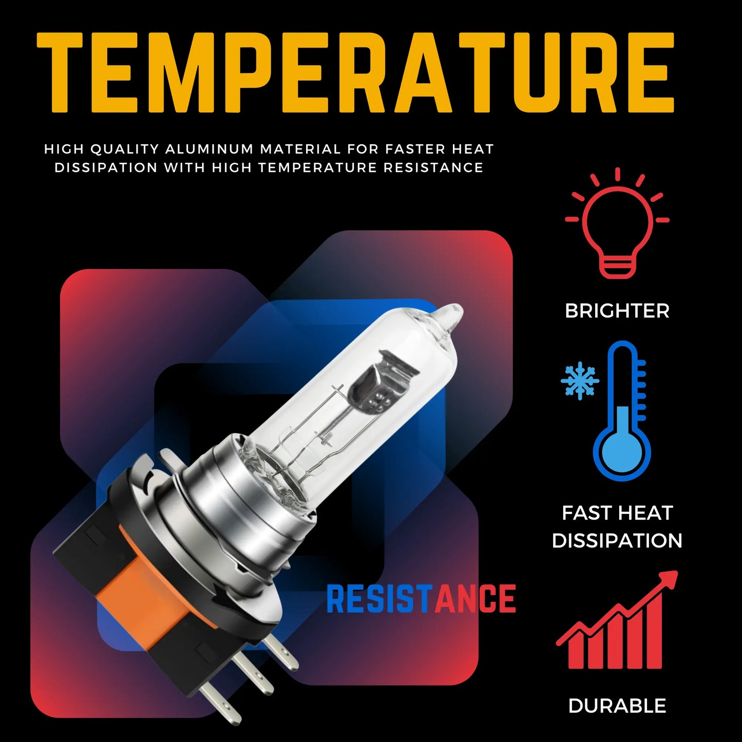 What Temperature The H15 Bulbs Runs - Argo
