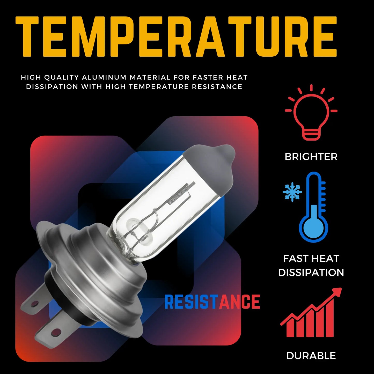 What Temperature The H7 Runs - Argo