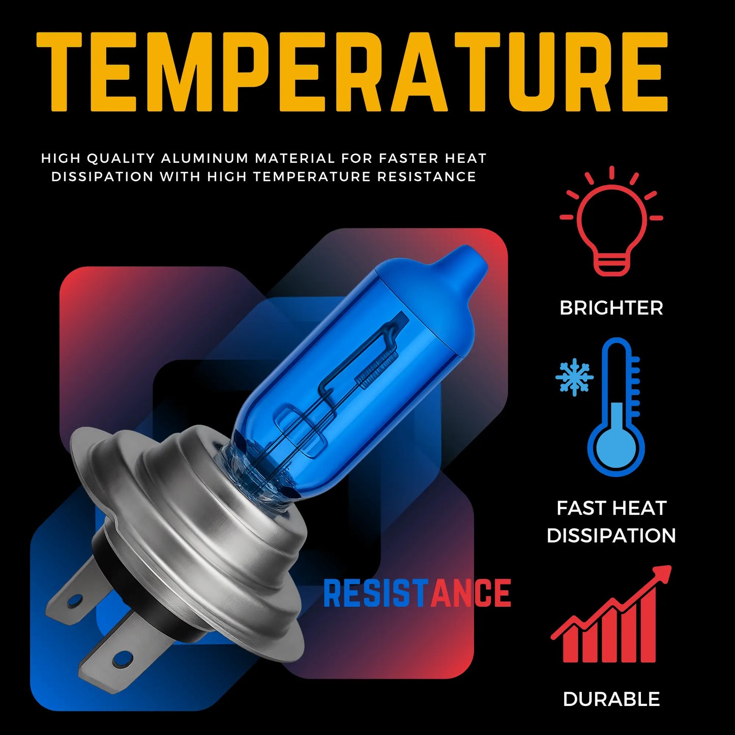 What Temperature The H7 Runs - Argo