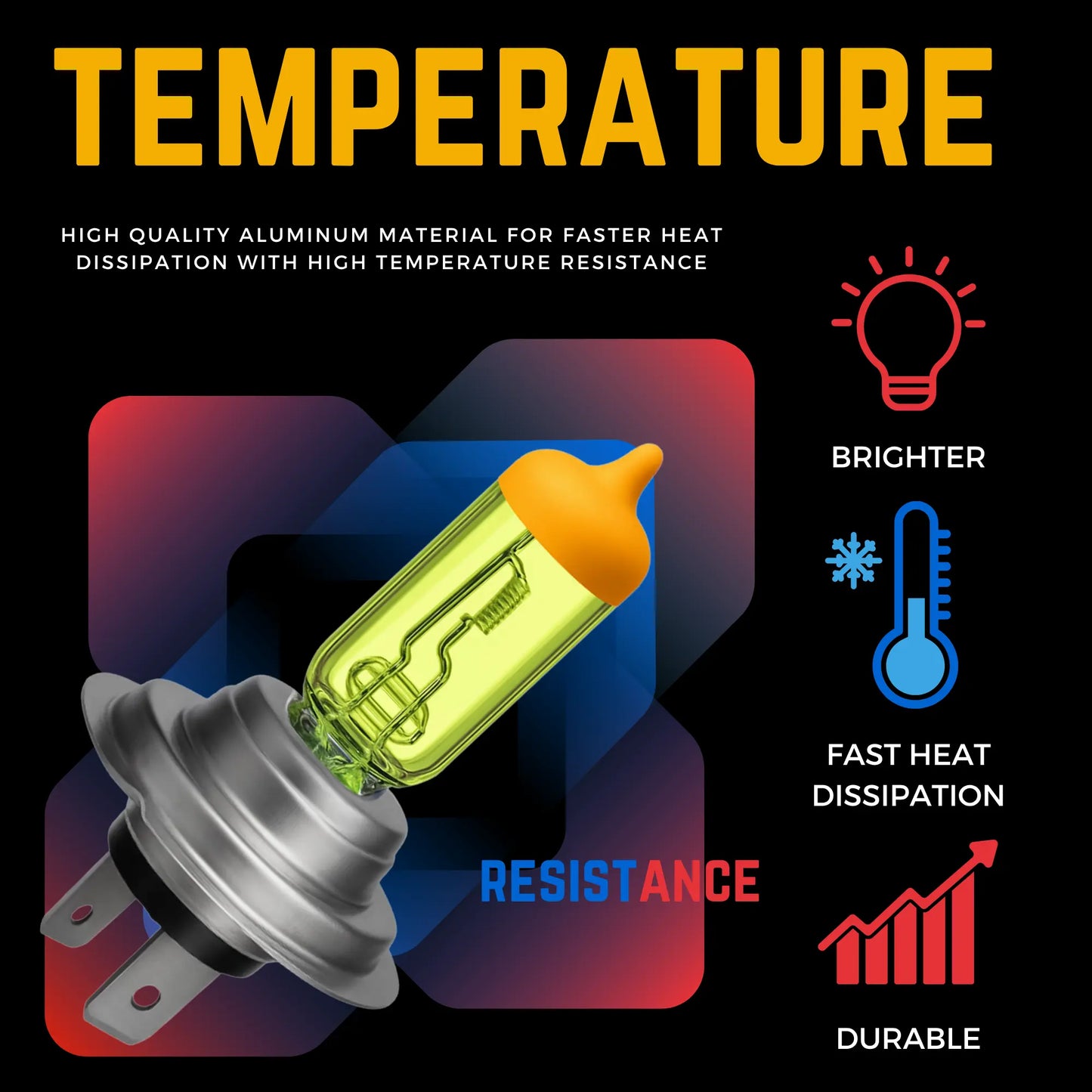 What Temperature The H7 Runs - Argo