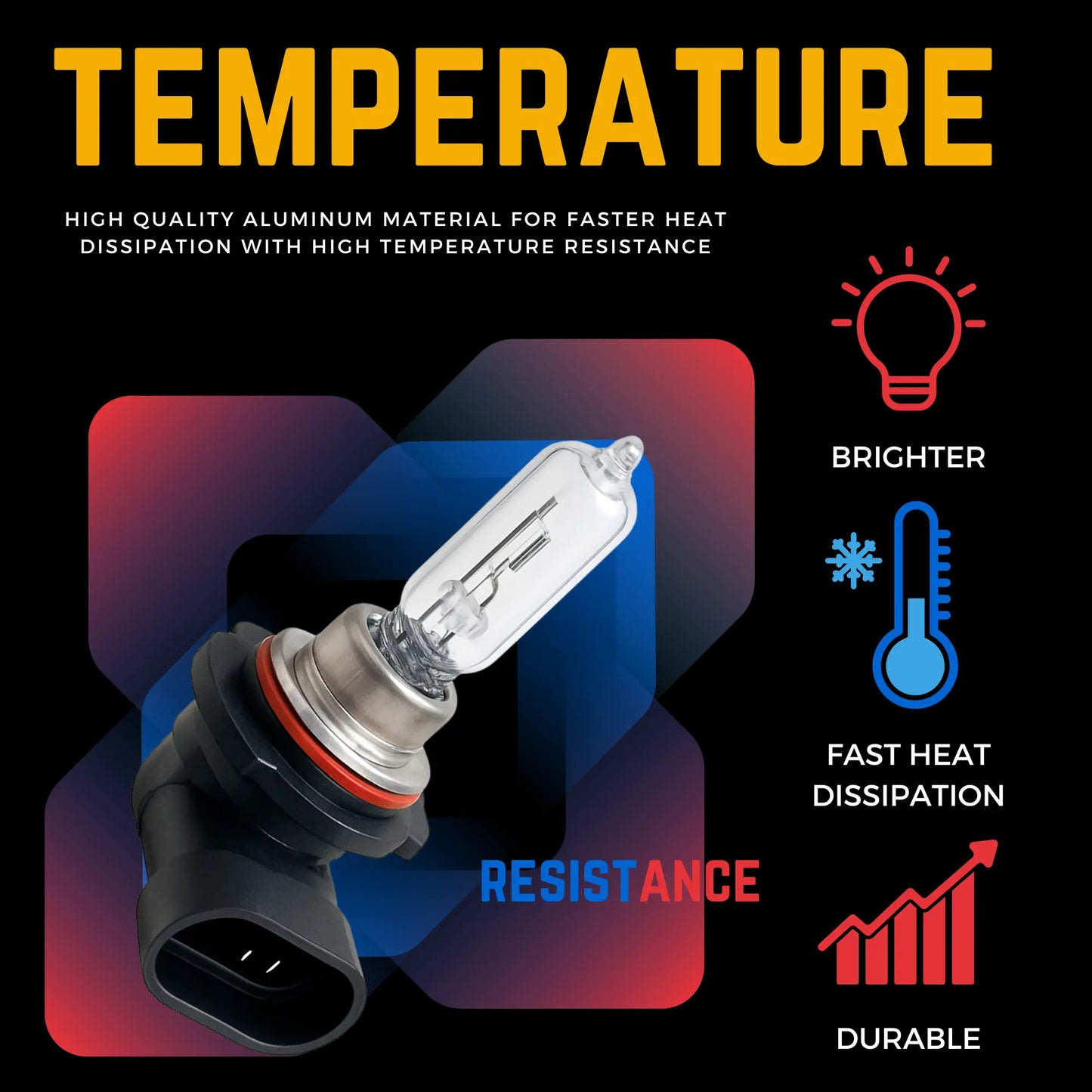 What Temperature The Hir2 Runs - Argo