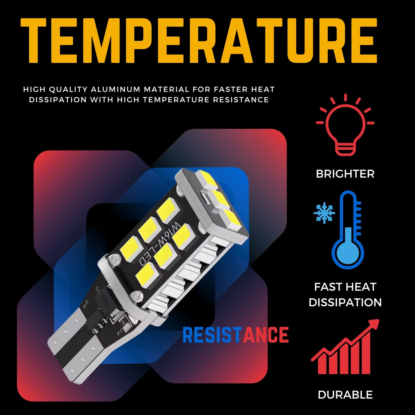 Colour Temperature For T15 Led Bulbs - Argo