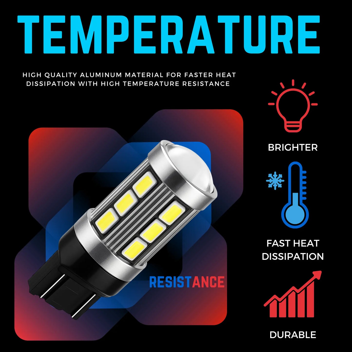 Colour Temperature For 7443 Led Bulbs - Argo