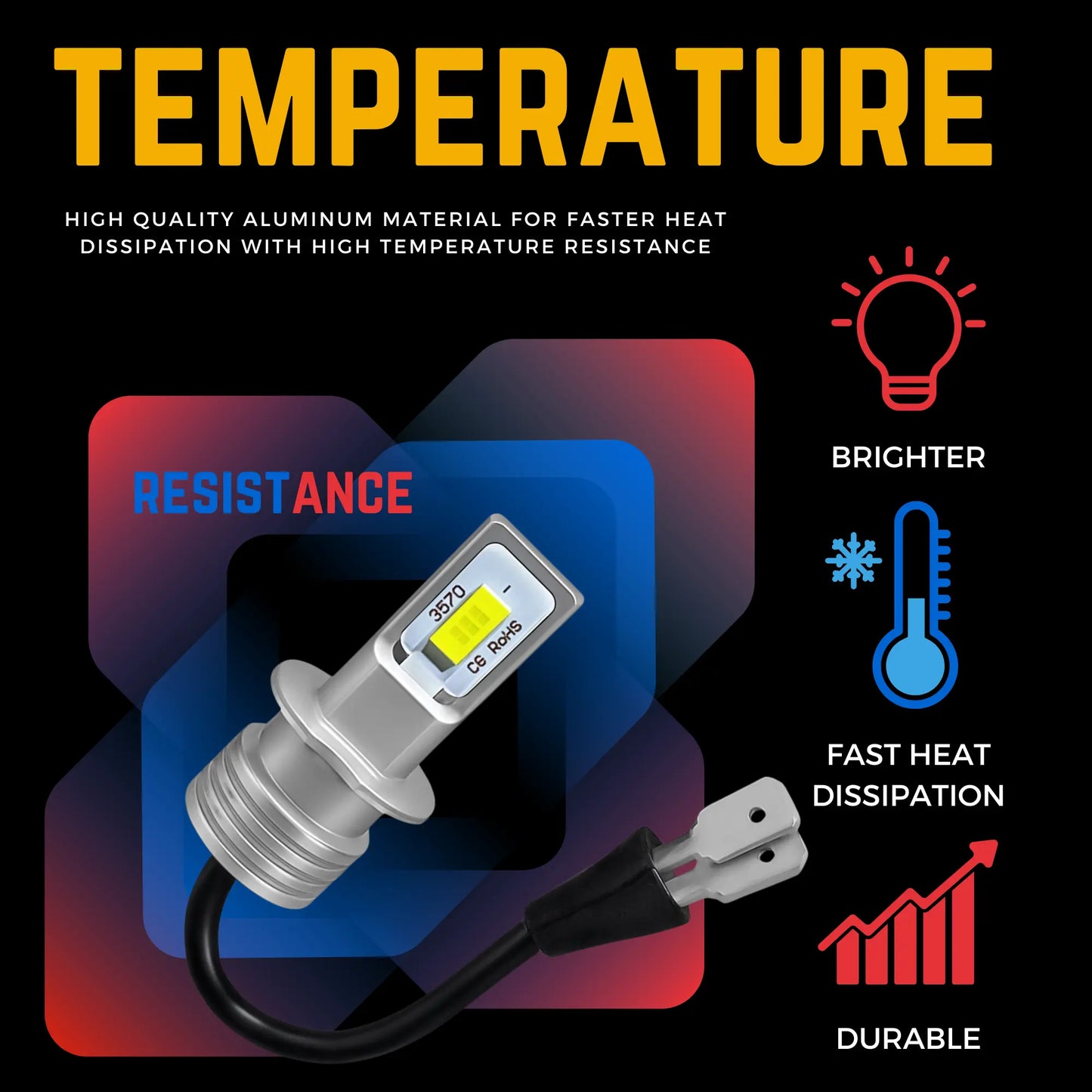 Colour Temperature For H3 Bulbs - Argo