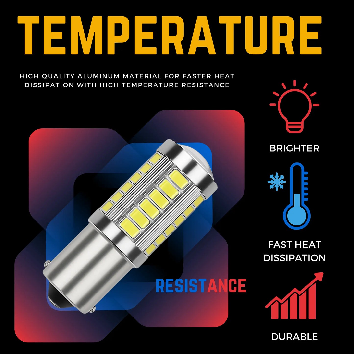 Colour Temperature For P21w Led Bulbs - Argo