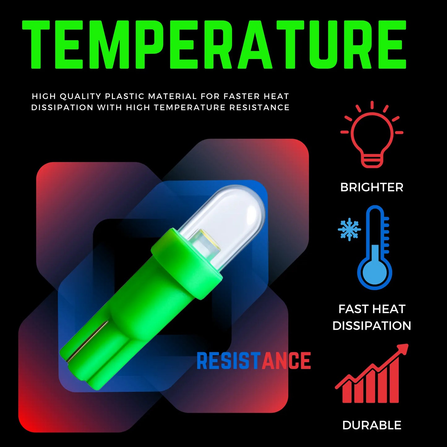 Colour Temperature For T5 Led Bulbs - Argo
