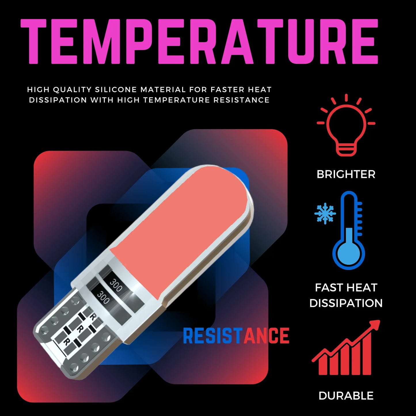 Colour Temperature For 501 Led Bulbs - Argo