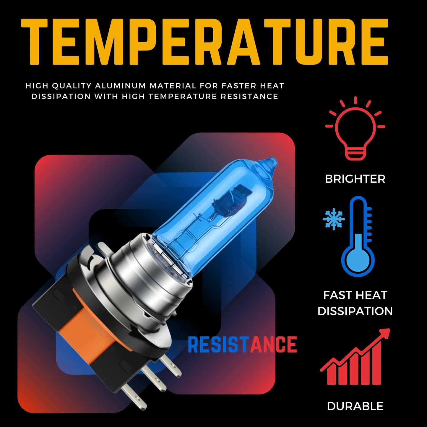 What Temperature The H15 Bulbs Runs - Argo