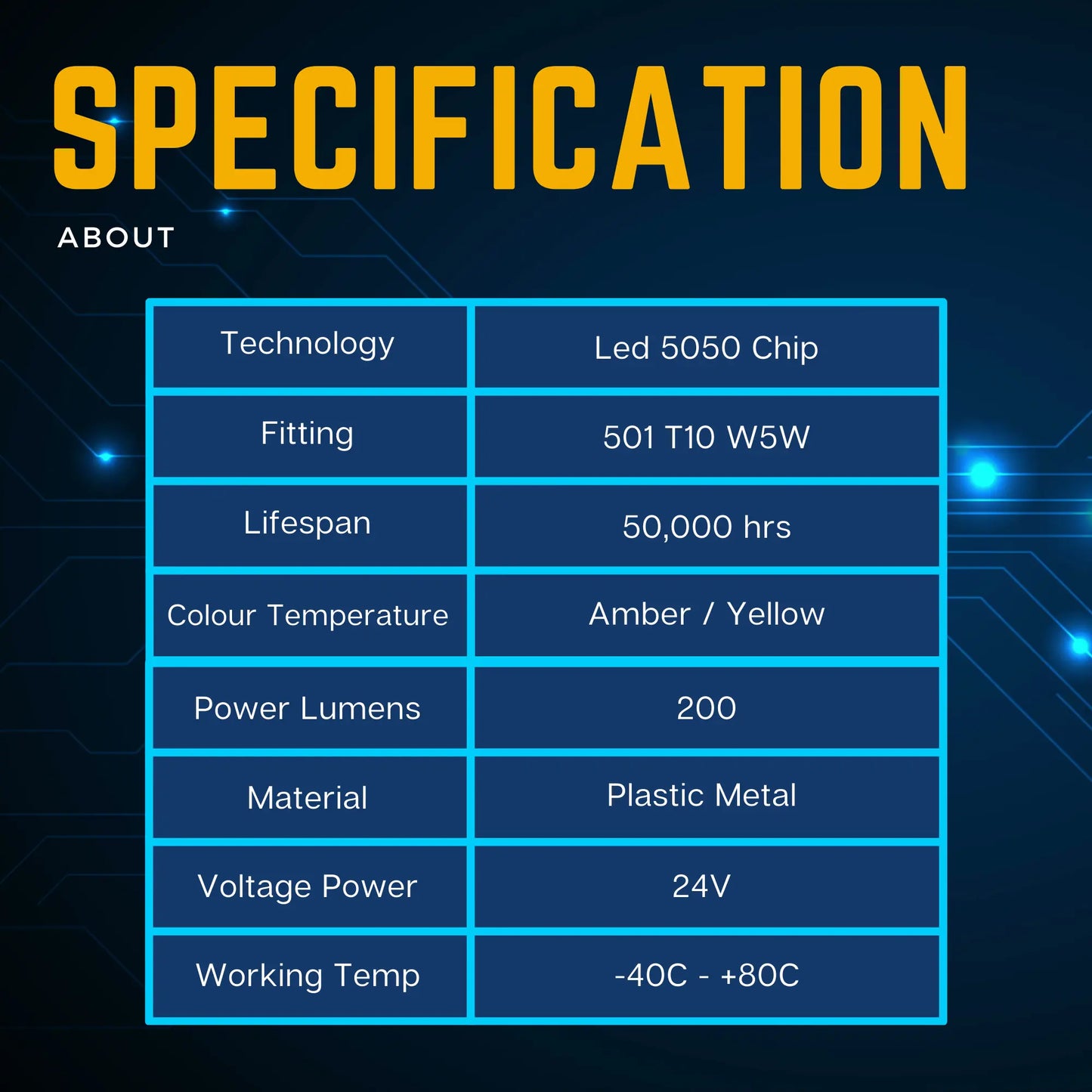 About W5w Bulbs - Argo