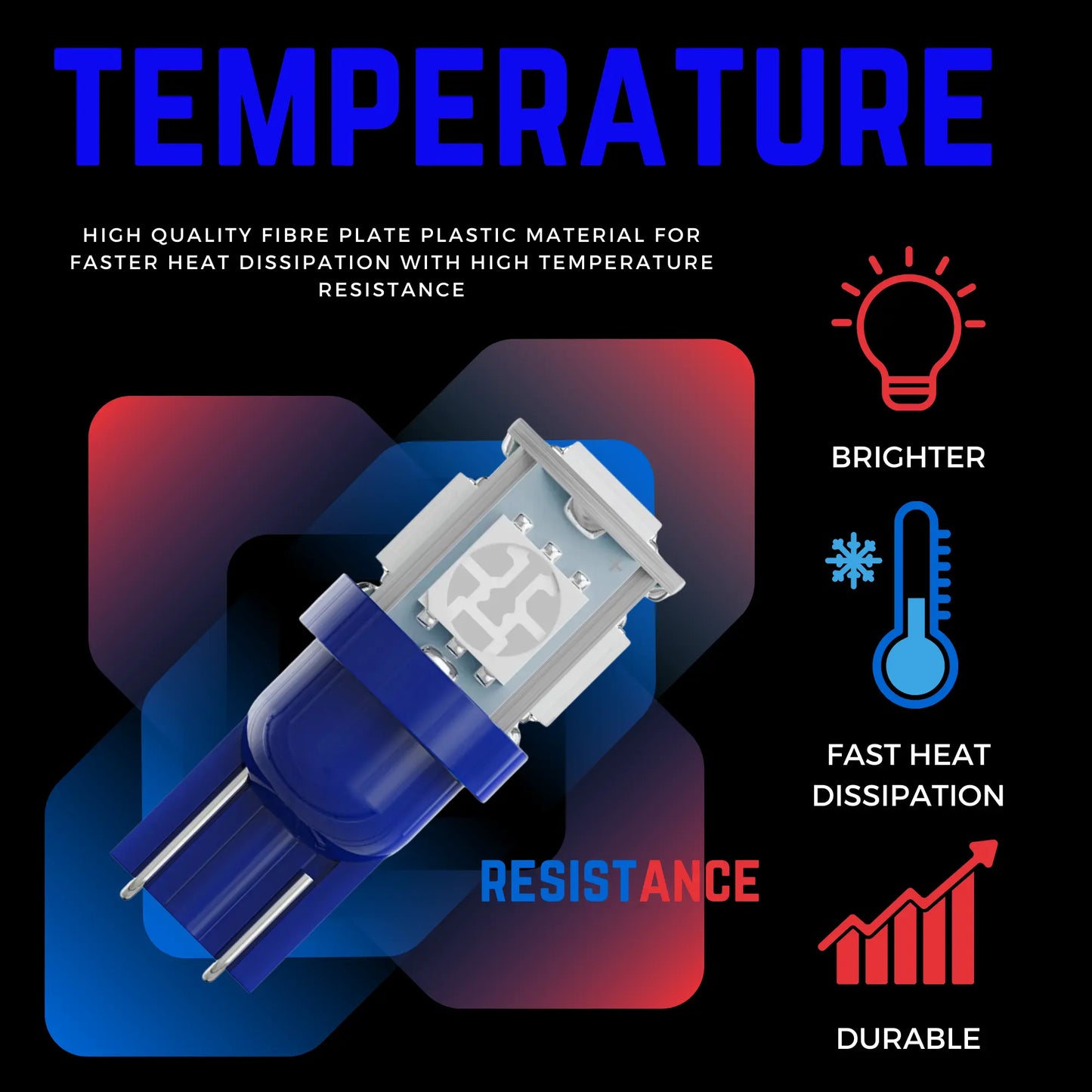 Colour Temperature For 501 Led Bulbs - Argo