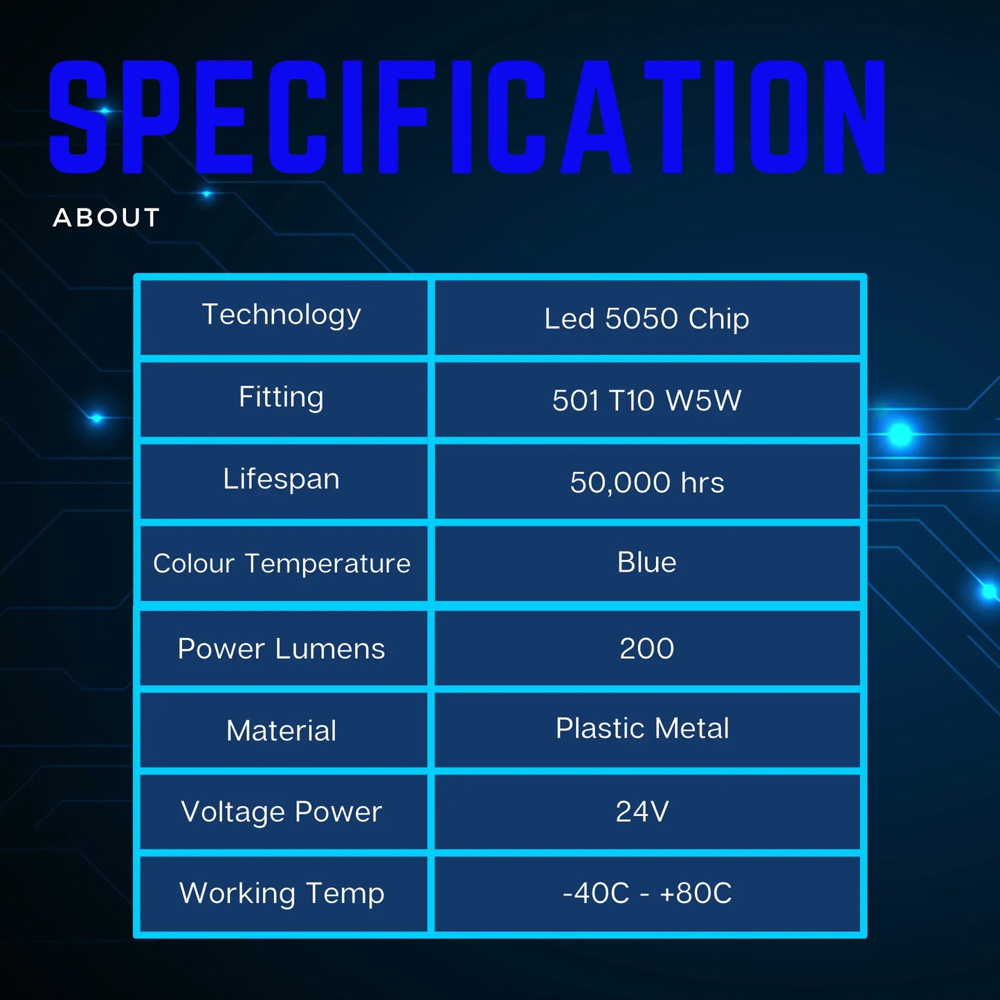 About W5w Bulbs - Argo