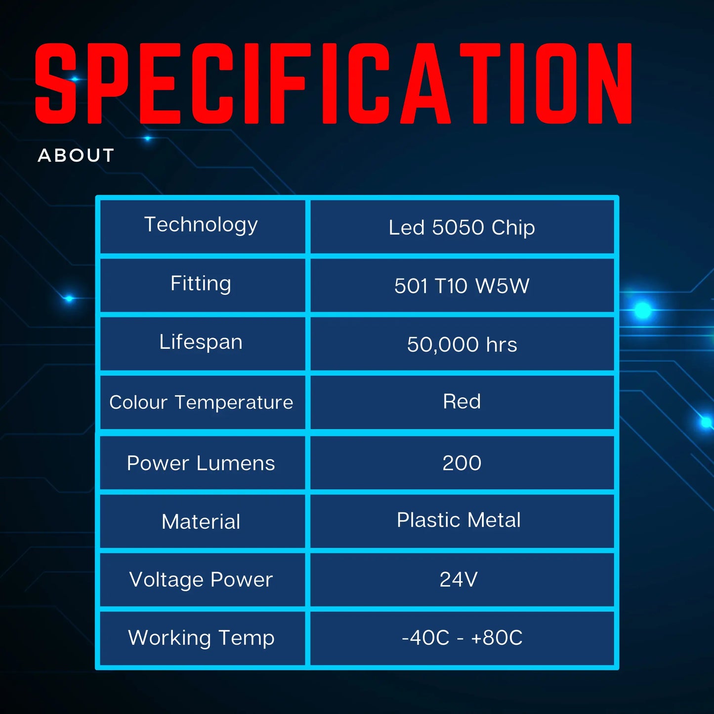 About W5w Bulbs - Argo