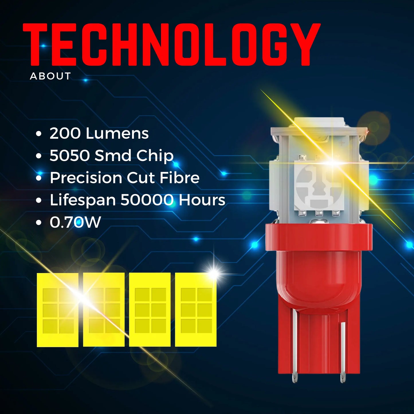 501 Led Technology - Argo