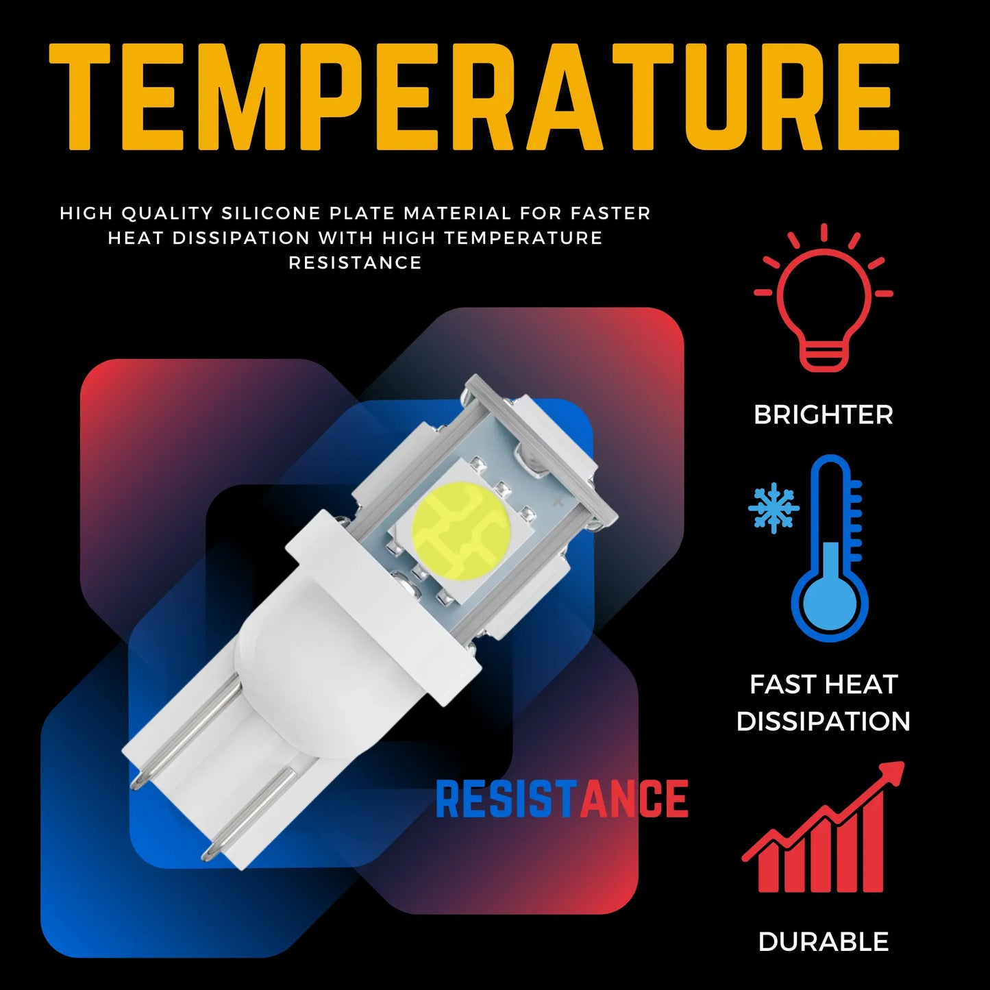 Colour Temperature For 501 Led Bulbs - Argo