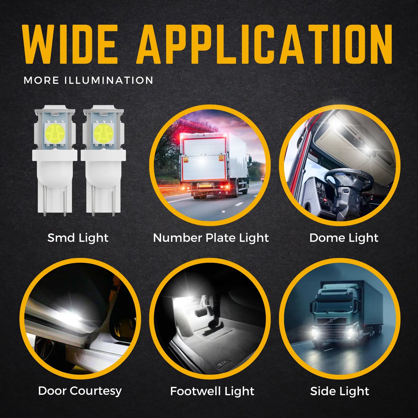 Wide Application Uses For W5w Bulbs - Argo