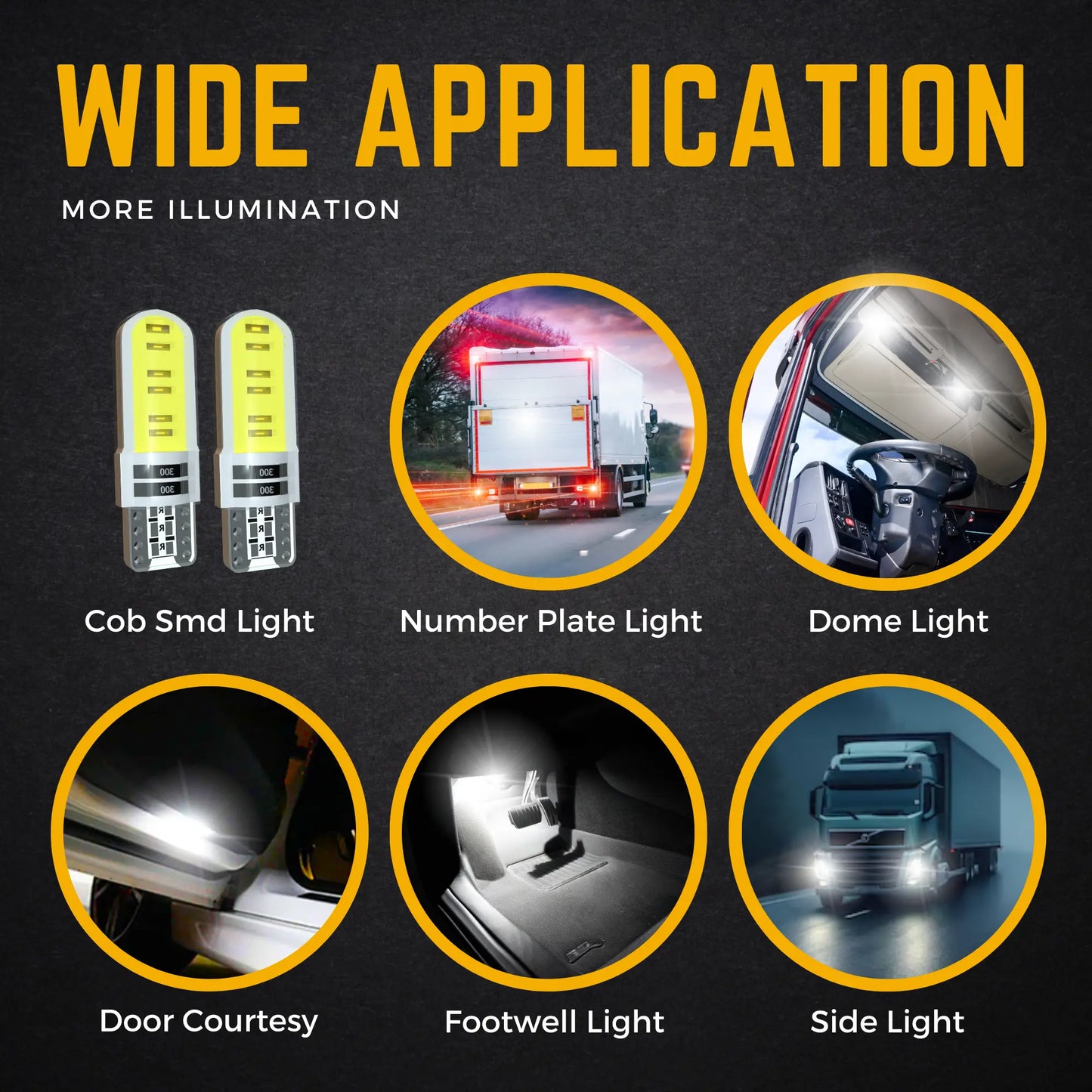 Wide Application Uses W5w Led Bulb - Argo