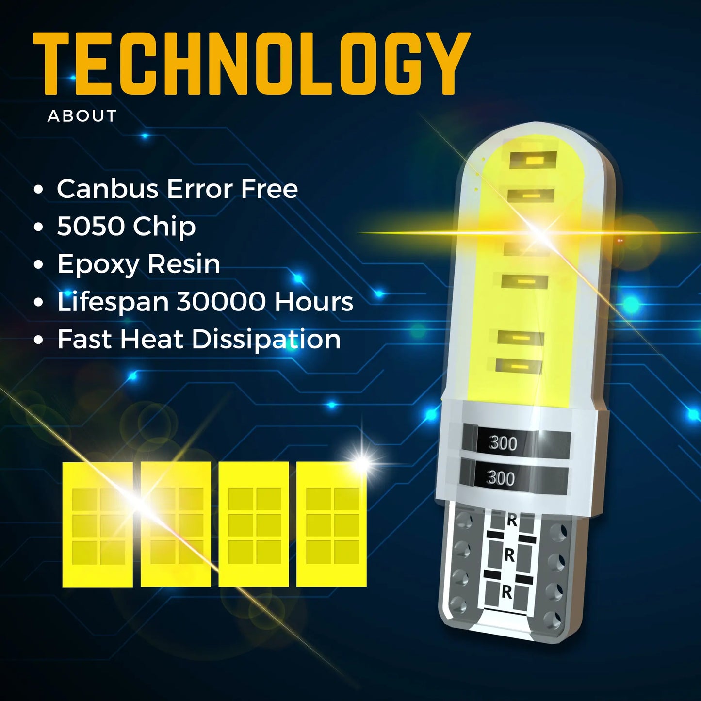 501 Led Technology - Argo