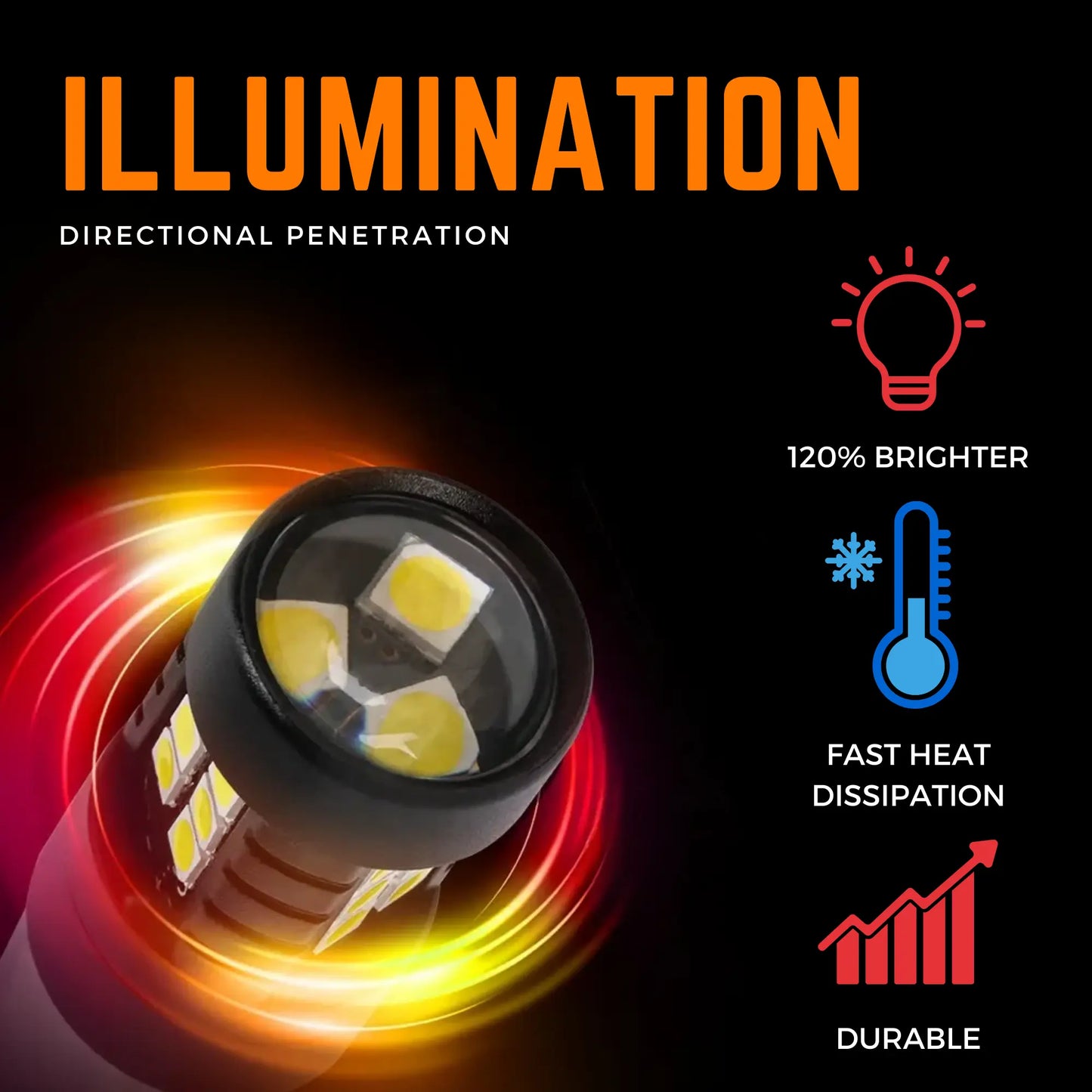 All Round Illumination Bulb - Argo