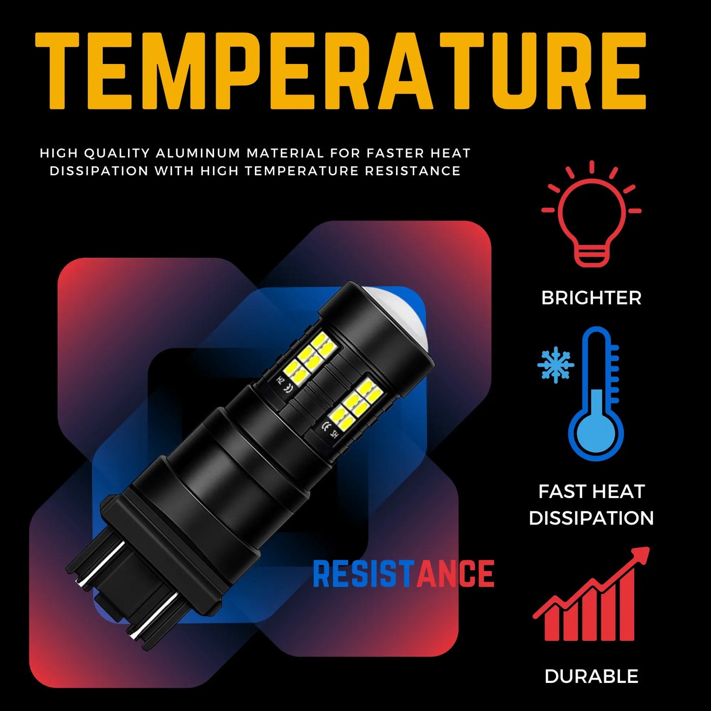Colour Temperature For 3157 Led Bulbs - Argo