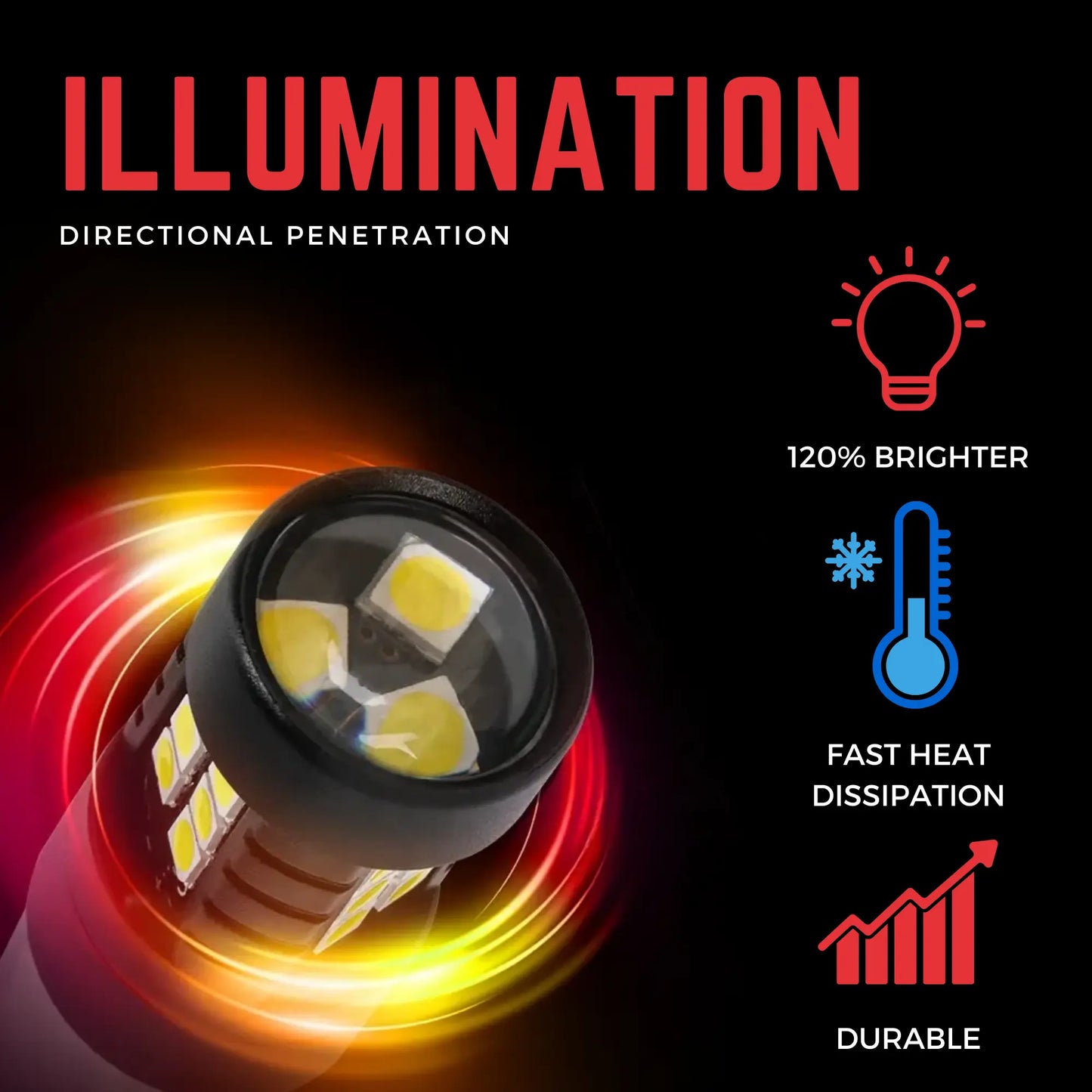All Round Illumination Bulb - Argo