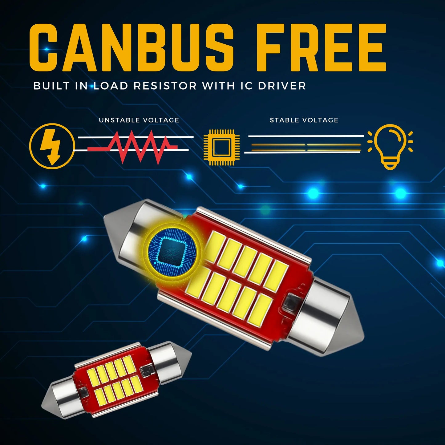 Canbus Technology Bulb - Argo