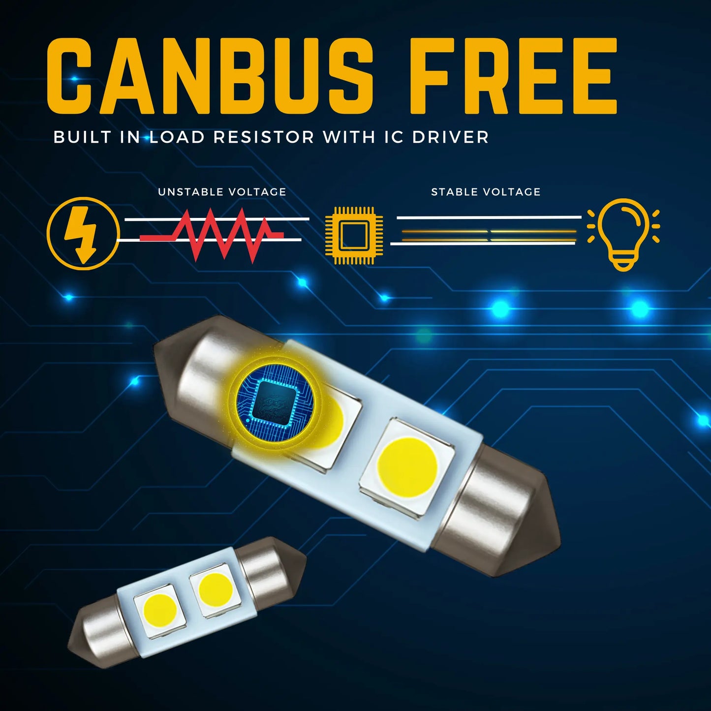 Canbus Technology Bulb - Argo