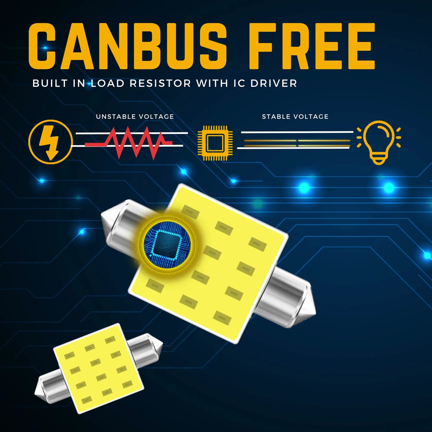 Canbus Technology Bulb - Argo