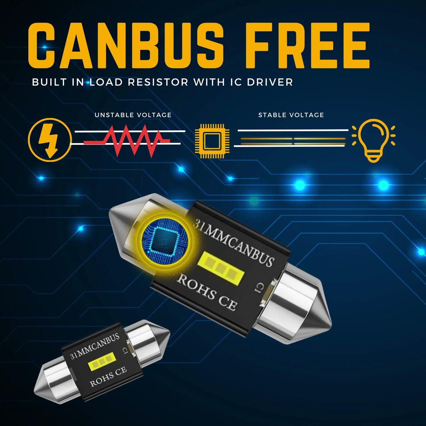 Canbus Technology Bulb - Argo