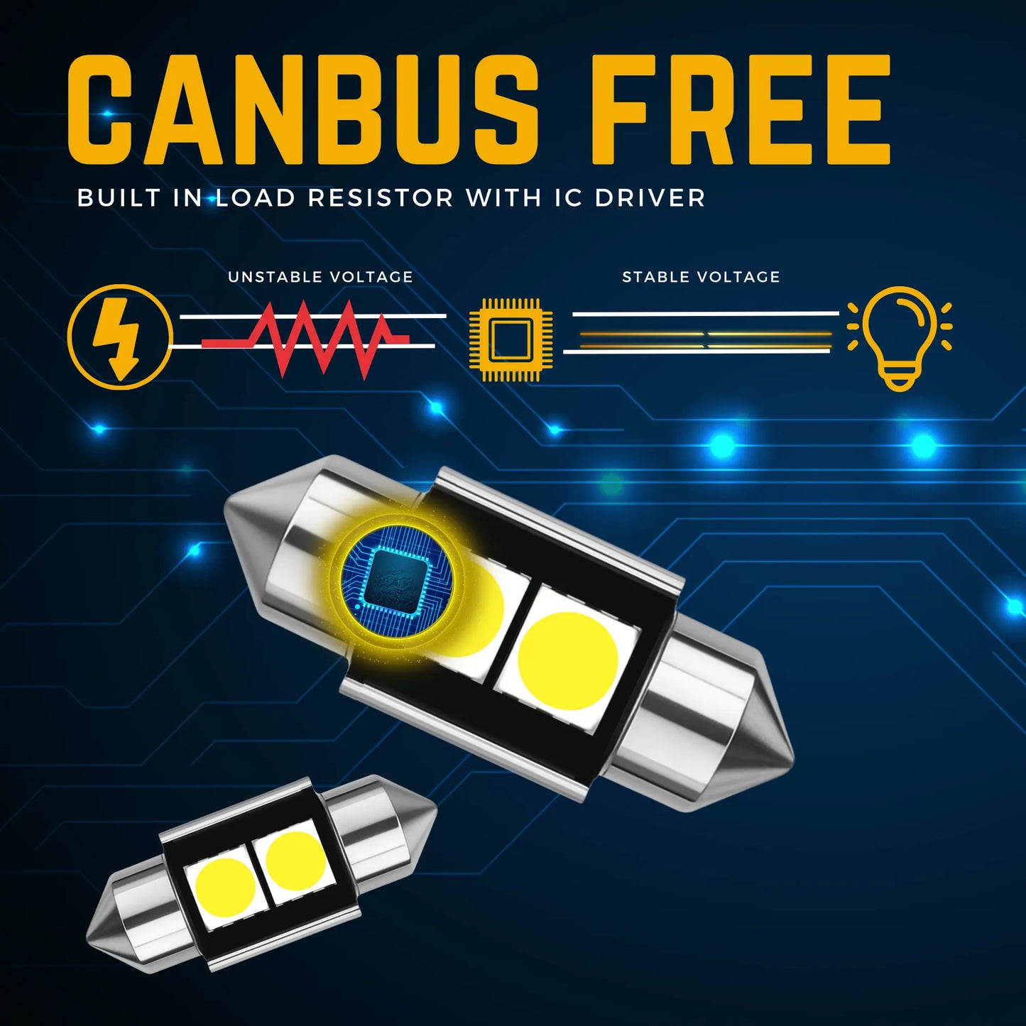 Canbus Technology Bulb - Argo