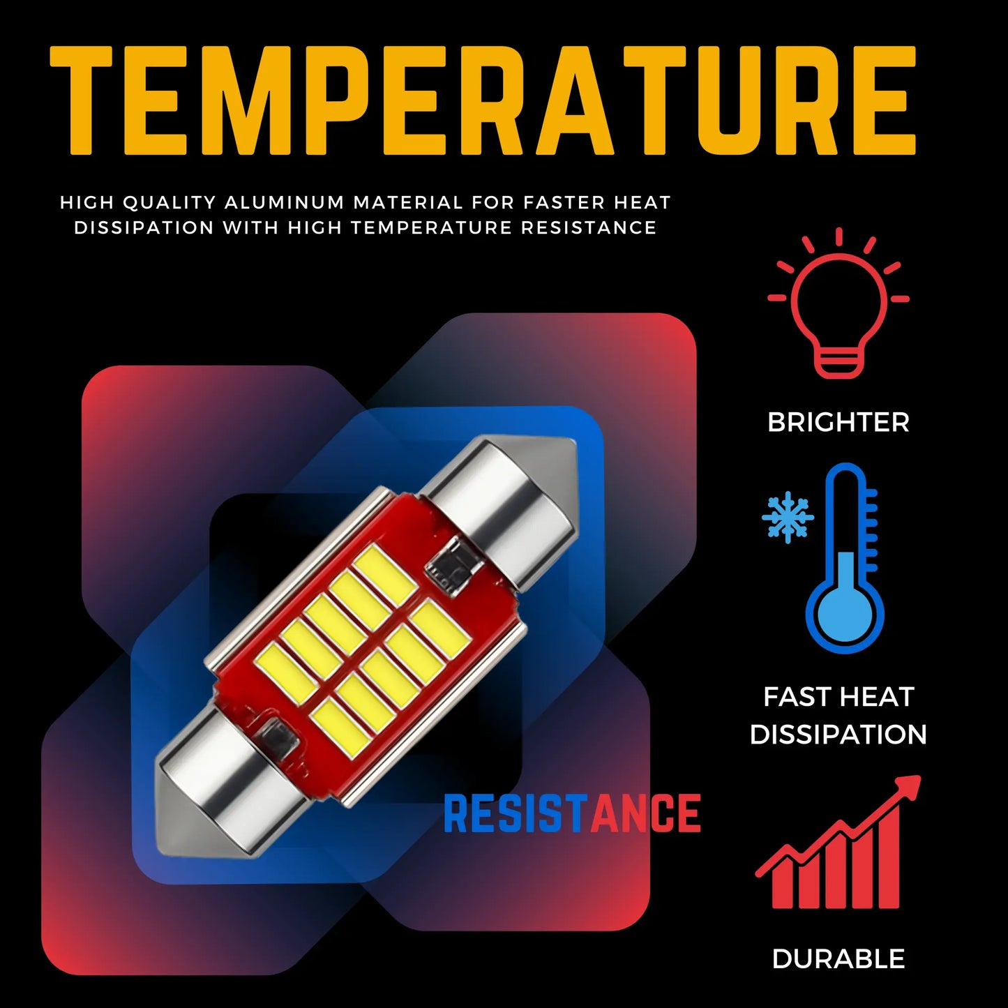 Colour Temperature For 272 Led Bulbs - Argo