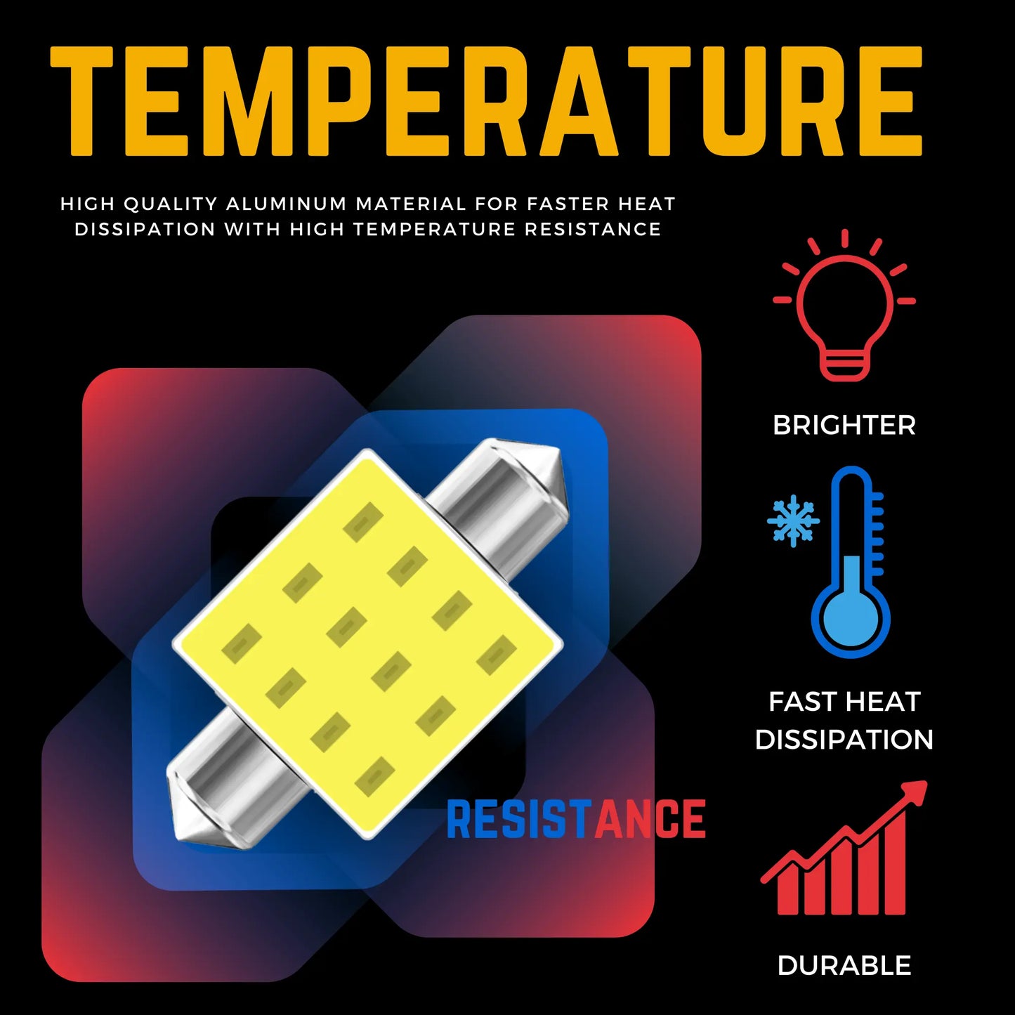 Colour Temperature For 269 Led Bulbs - Argo