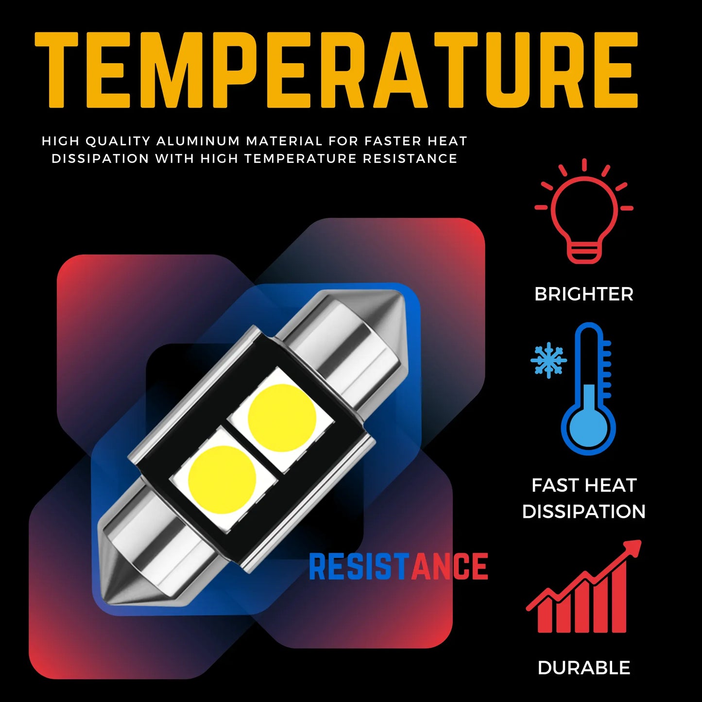 Colour Temperature For 272 Led Bulbs - Argo