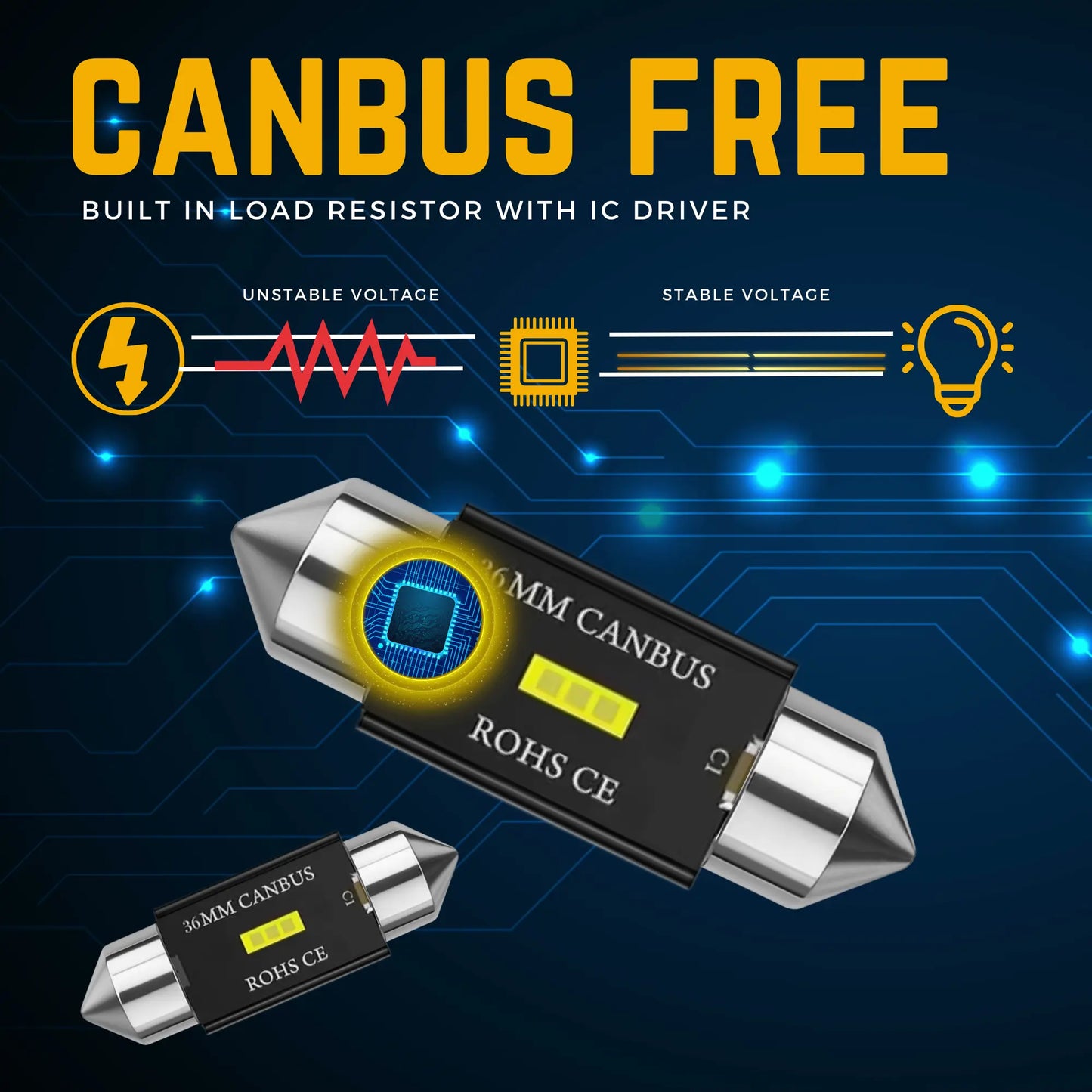 Canbus Technology Bulb - Argo