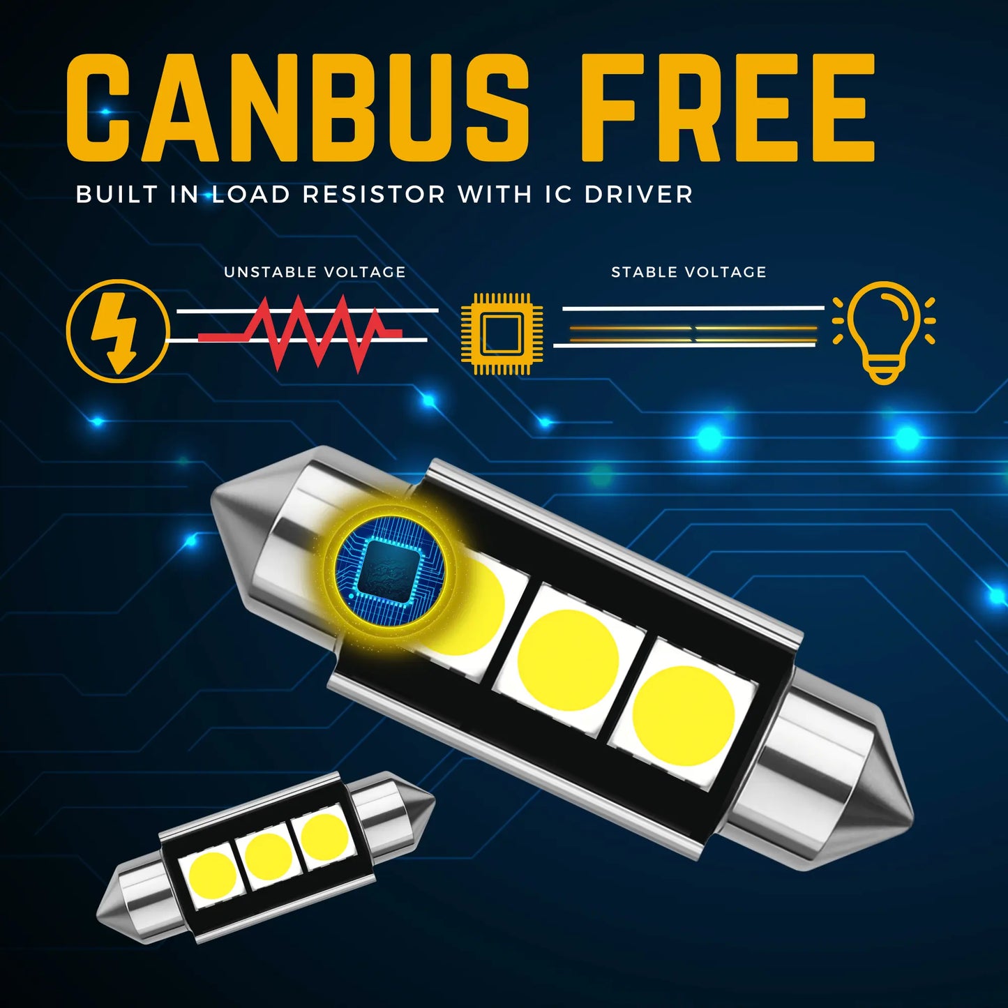 Canbus Technology Bulb - Argo