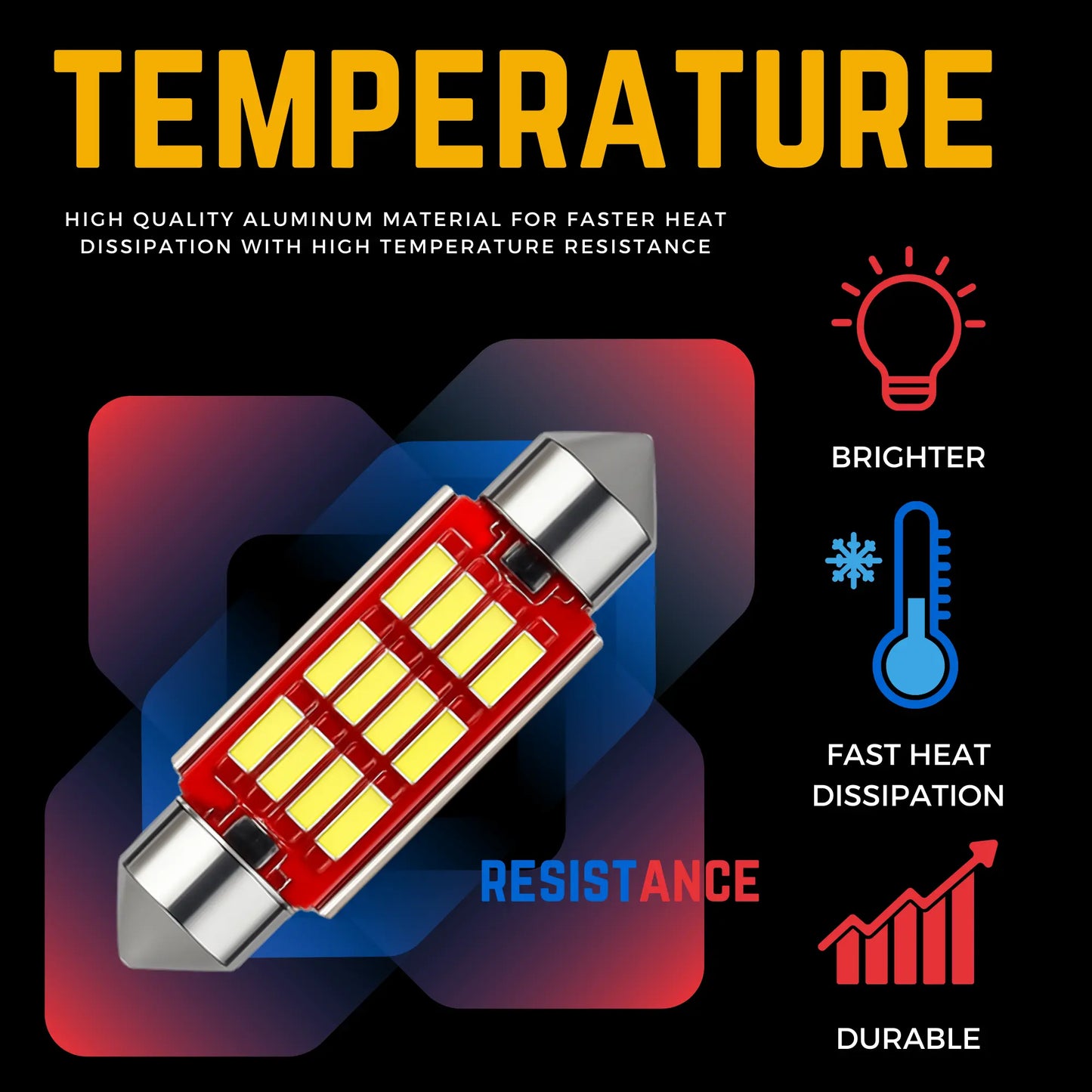 Colour Temperature For 272 Led Bulbs - Argo