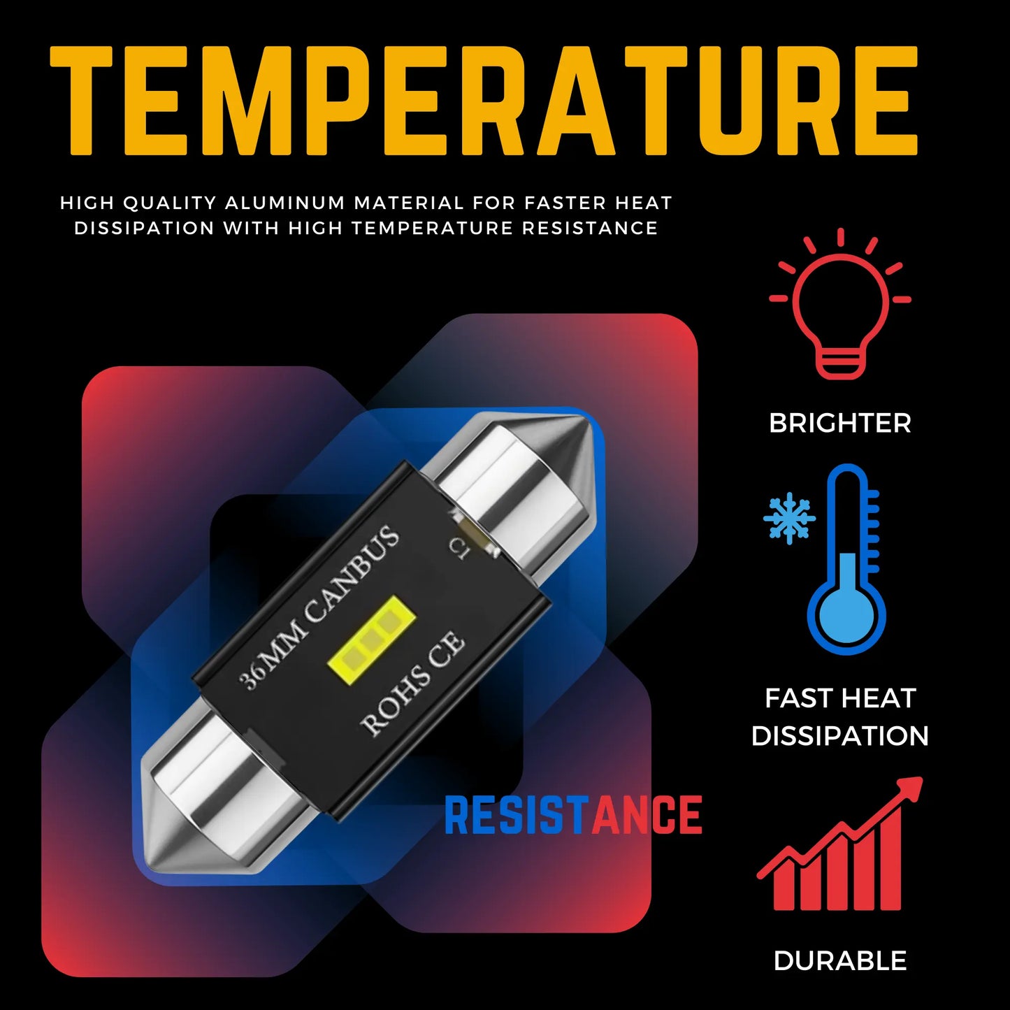 Colour Temperature For 272 Led Bulbs - Argo