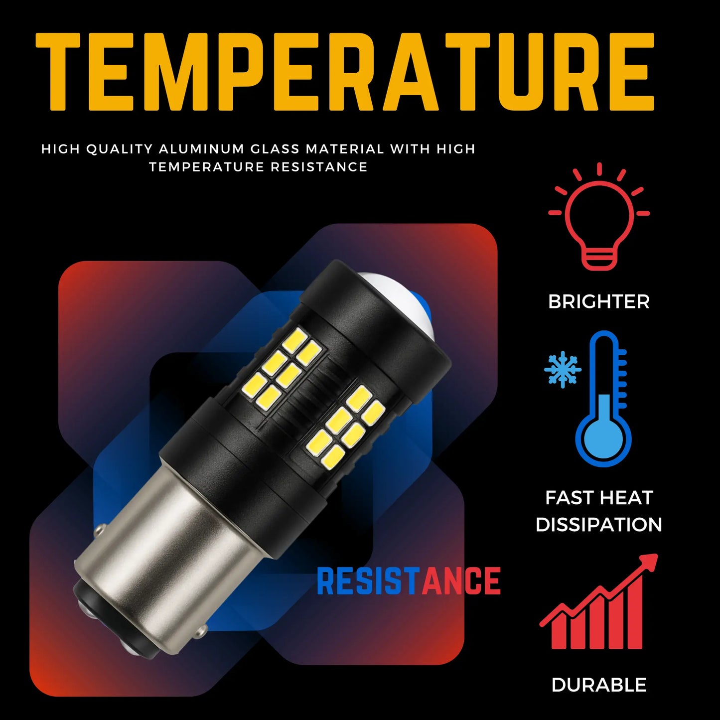 Colour Temperature For P21 5w Led Bulbs - Argo