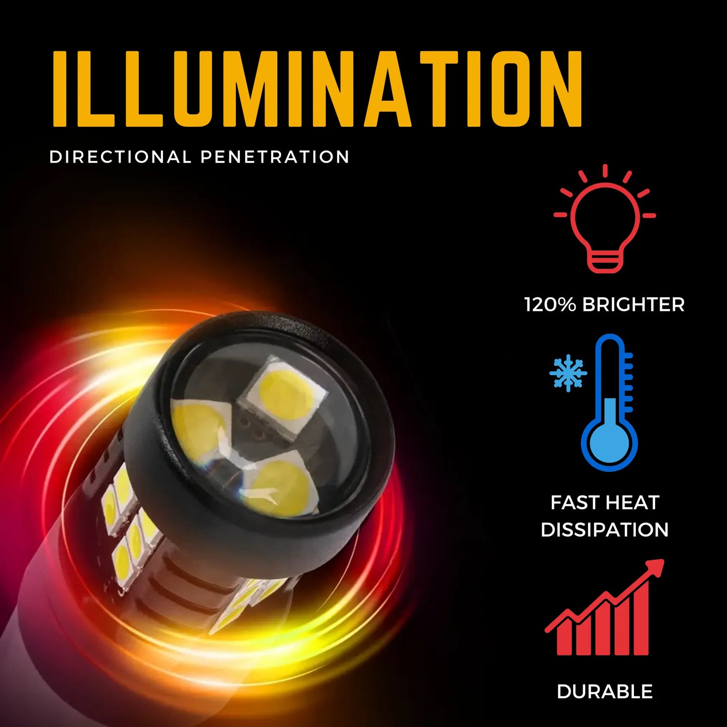 Bright Illumination T20 Bulb - Argo