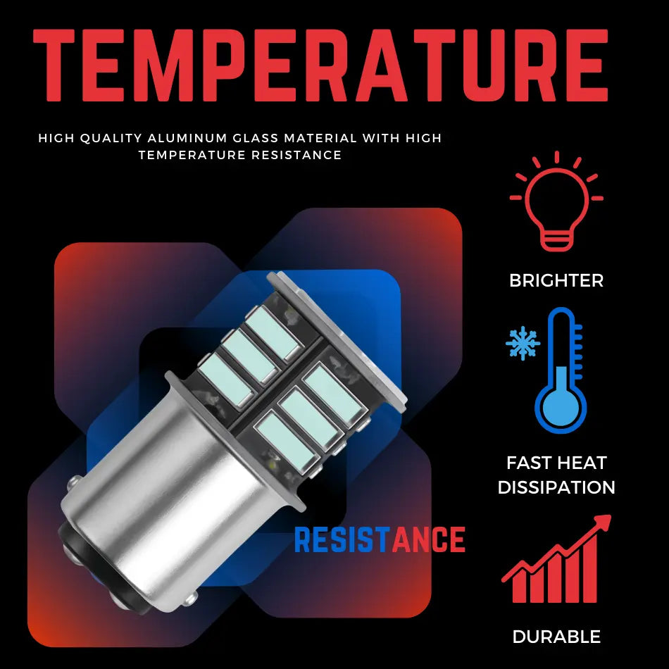 Colour Temperature For P21 5w Led Bulbs - Argo